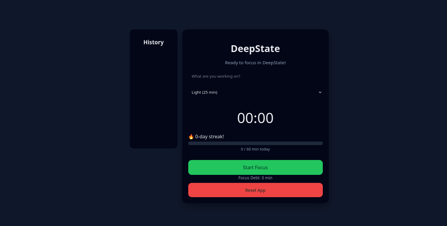 DeepState App Link